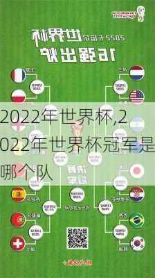 2022年世界杯,2022年世界杯冠军是哪个队