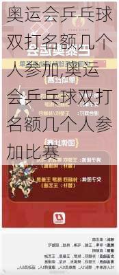 奥运会乒乓球双打名额几个人参加,奥运会乒乓球双打名额几个人参加比赛