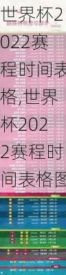 世界杯2022赛程时间表格,世界杯2022赛程时间表格图