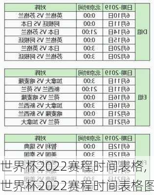 世界杯2022赛程时间表格,世界杯2022赛程时间表格图