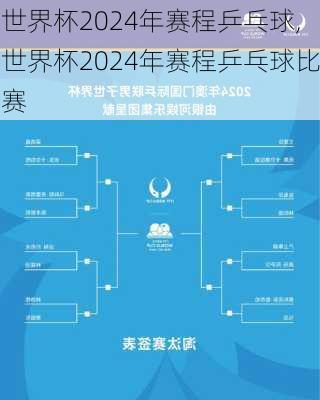 世界杯2024年赛程乒乓球,世界杯2024年赛程乒乓球比赛