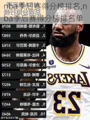 nba季后赛得分榜排名,nba季后赛得分榜排名单