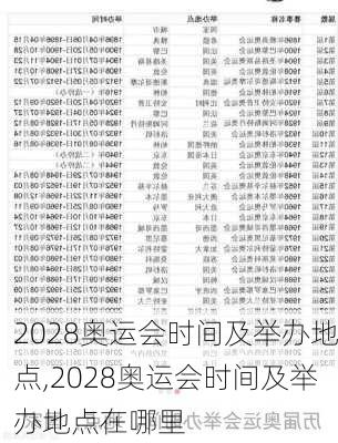 2028奥运会时间及举办地点,2028奥运会时间及举办地点在哪里