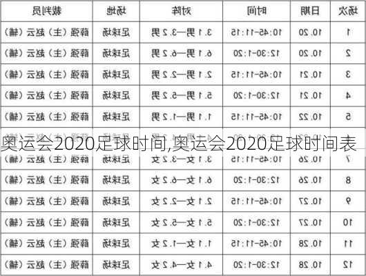 奥运会2020足球时间,奥运会2020足球时间表