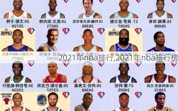 2021年nba排行,2021年nba排行榜