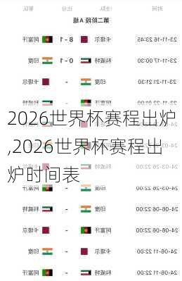 2026世界杯赛程出炉,2026世界杯赛程出炉时间表