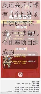 奥运会乒乓球有几个比赛项目组成,奥运会乒乓球有几个比赛项目组成的