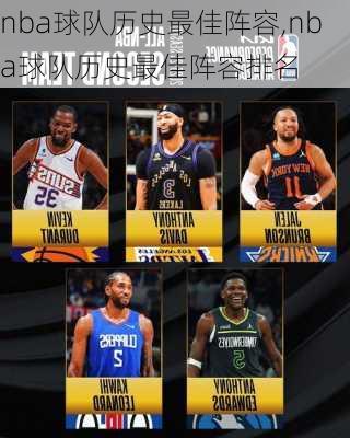 nba球队历史最佳阵容,nba球队历史最佳阵容排名