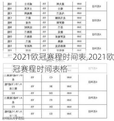 2021欧冠赛程时间表,2021欧冠赛程时间表格