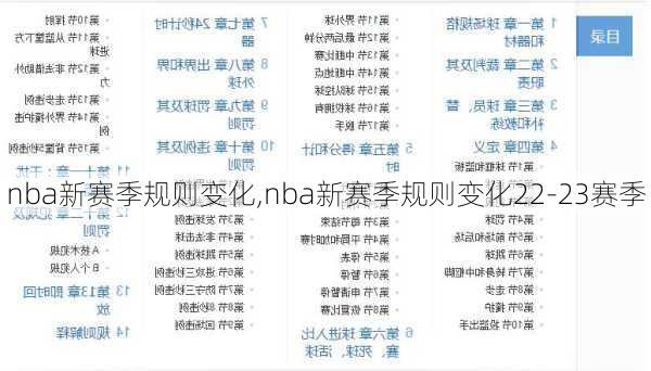 nba新赛季规则变化,nba新赛季规则变化22-23赛季