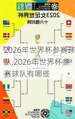 2026年世界杯参赛球队,2026年世界杯参赛球队有哪些