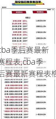 cba季后赛最新赛程表,cba季后赛最新赛程表格