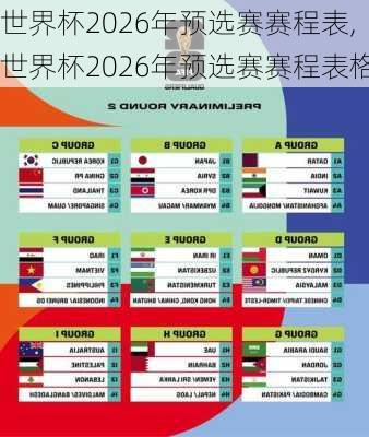 世界杯2026年预选赛赛程表,世界杯2026年预选赛赛程表格