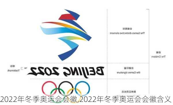 2022年冬季奥运会会徽,2022年冬季奥运会会徽含义