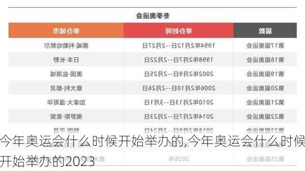 今年奥运会什么时候开始举办的,今年奥运会什么时候开始举办的2023