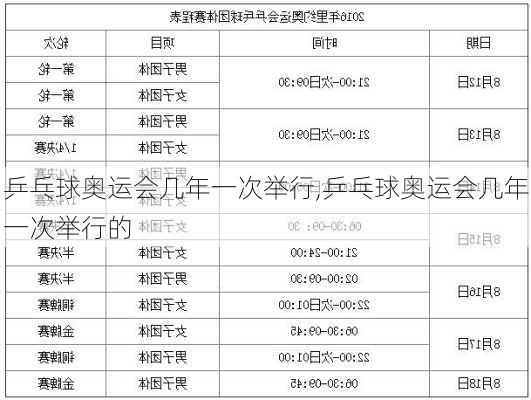 乒乓球奥运会几年一次举行,乒乓球奥运会几年一次举行的