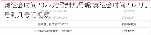 奥运会时间2022几号到几号呢,奥运会时间2022几号到几号呢视频