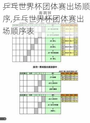 乒乓世界杯团体赛出场顺序,乒乓世界杯团体赛出场顺序表