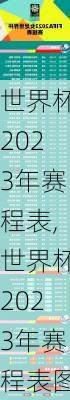 世界杯2023年赛程表,世界杯2023年赛程表图