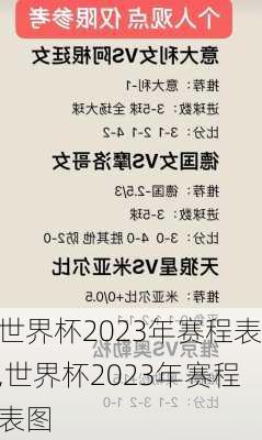 世界杯2023年赛程表,世界杯2023年赛程表图