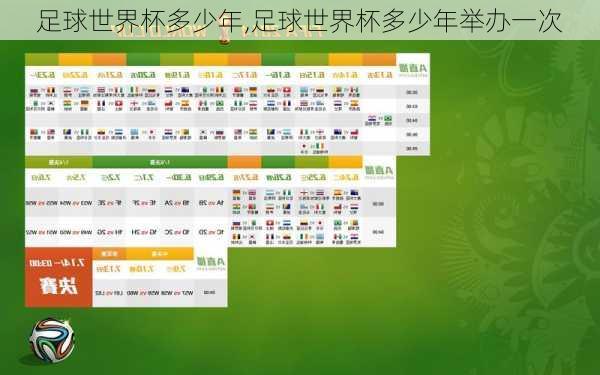 足球世界杯多少年,足球世界杯多少年举办一次