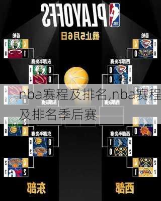 nba赛程及排名,nba赛程及排名季后赛