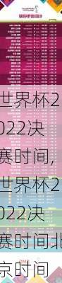 世界杯2022决赛时间,世界杯2022决赛时间北京时间