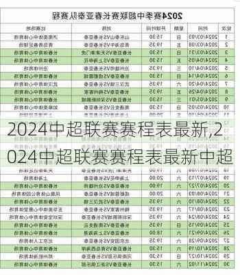 2024中超联赛赛程表最新,2024中超联赛赛程表最新中超