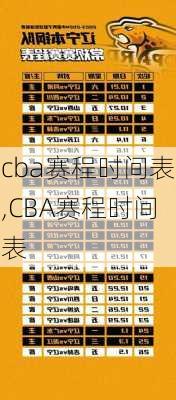 cba赛程时间表,CBA赛程时间表