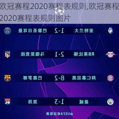 欧冠赛程2020赛程表规则,欧冠赛程2020赛程表规则图片