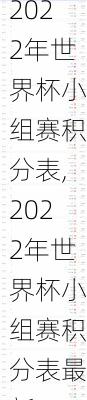 2022年世界杯小组赛积分表,2022年世界杯小组赛积分表最新