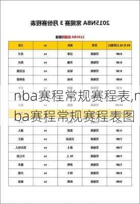 nba赛程常规赛程表,nba赛程常规赛程表图