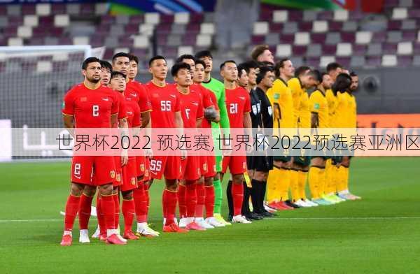 世界杯2022 预选赛,世界杯2022预选赛亚洲区