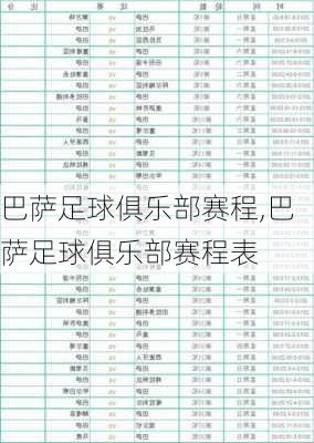 巴萨足球俱乐部赛程,巴萨足球俱乐部赛程表