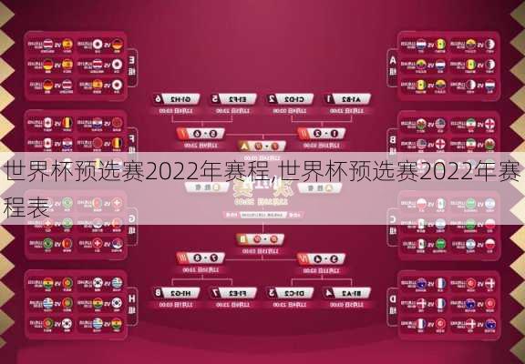 世界杯预选赛2022年赛程,世界杯预选赛2022年赛程表