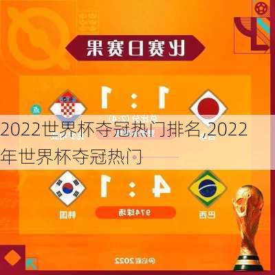 2022世界杯夺冠热门排名,2022年世界杯夺冠热门