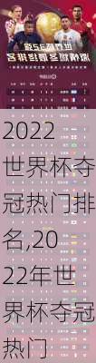 2022世界杯夺冠热门排名,2022年世界杯夺冠热门