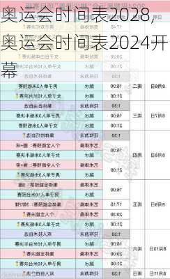 奥运会时间表2028,奥运会时间表2024开幕