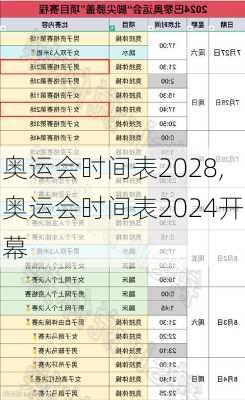 奥运会时间表2028,奥运会时间表2024开幕