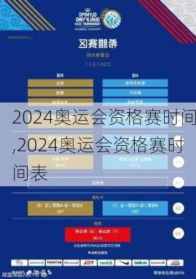 2024奥运会资格赛时间,2024奥运会资格赛时间表