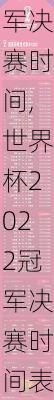 世界杯2022冠军决赛时间,世界杯2022冠军决赛时间表
