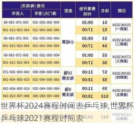 世界杯2024赛程时间表乒乓球,世界杯乒乓球2021赛程时间表