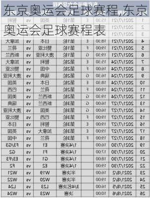 东京奥运会足球赛程,东京奥运会足球赛程表