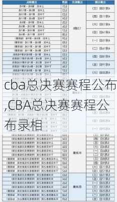 cba总决赛赛程公布,CBA总决赛赛程公布录相