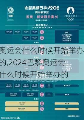 奥运会什么时候开始举办的,2024巴黎奥运会什么时候开始举办的