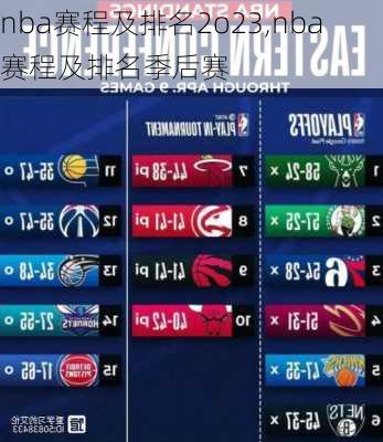 nba赛程及排名2o23,nba赛程及排名季后赛