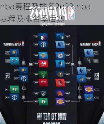 nba赛程及排名2o23,nba赛程及排名季后赛