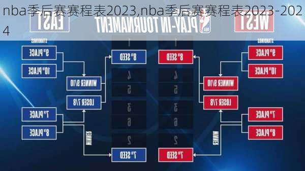 nba季后赛赛程表2023,nba季后赛赛程表2023-2024