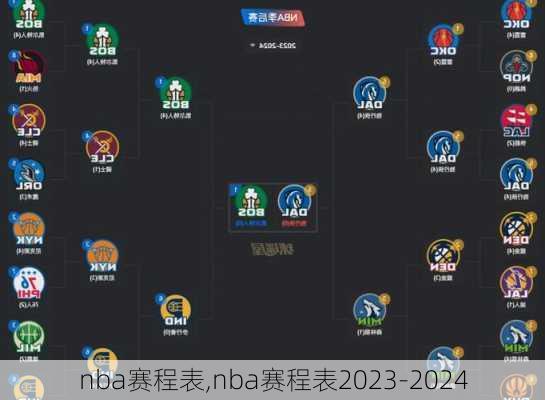 nba赛程表,nba赛程表2023-2024