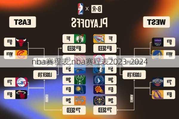 nba赛程表,nba赛程表2023-2024